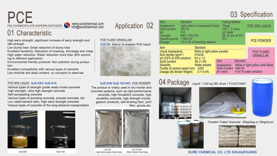 High Quality Monomer Apeg in Concrete Admixture